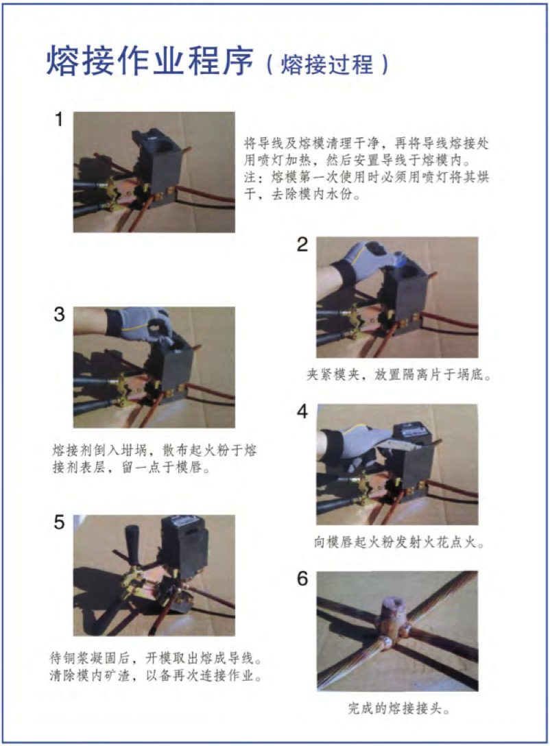 岱嘉熔接技术